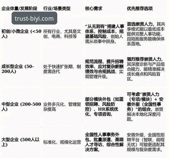 2026必一体育客服深度评测：从用户痛点看专业服务体系的构建逻辑